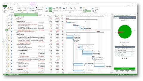 Microsoft Project 2019 Standard Açık Lisans, TS'ye Uygun, Çok Dilli